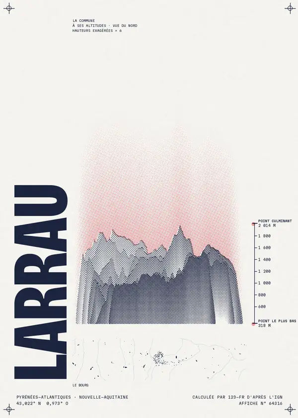 Affiche de Larrau, calculée par 123-fr d'après l'IGN