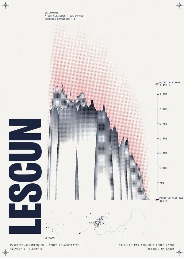 Affiche de Lescun, calculée par 123-fr d'après l'IGN