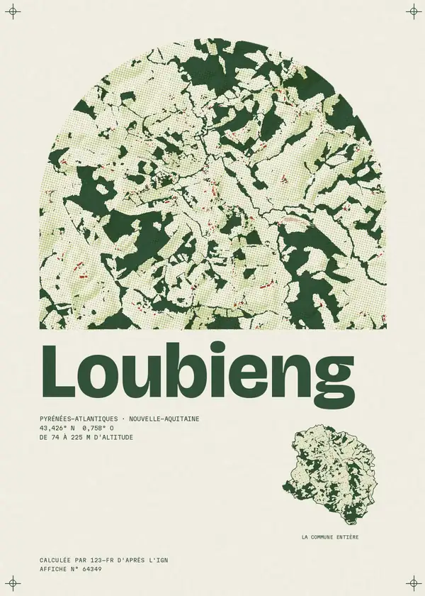 Affiche de Loubieng, calculée par 123-fr d'après l'IGN