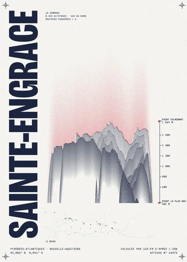 Affiche de Sainte-Engrâce, calculée par 123-fr d'après l'IGN