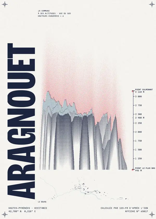 Affiche de Aragnouet, calculée par 123-fr d'après l'IGN