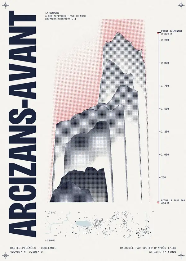 Affiche de Arcizans-Avant, calculée par 123-fr d'après l'IGN