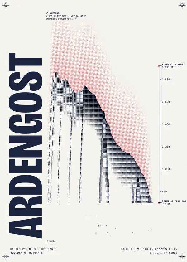 Affiche de Ardengost, calculée par 123-fr d'après l'IGN