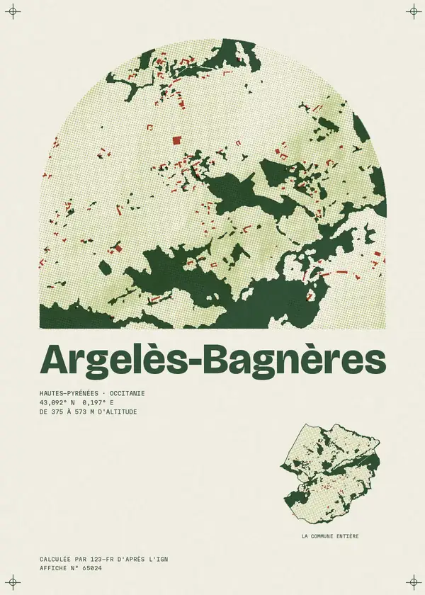 Affiche de Argelès-Bagnères, calculée par 123-fr d'après l'IGN