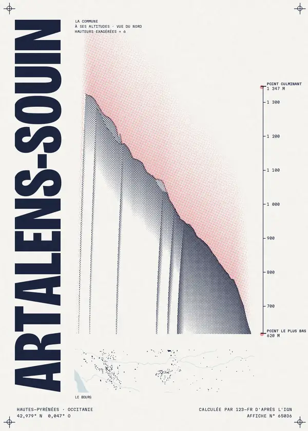 Affiche de Artalens-Souin, calculée par 123-fr d'après l'IGN