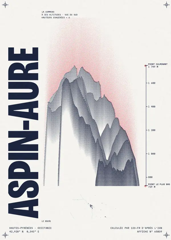 Affiche de Aspin-Aure, calculée par 123-fr d'après l'IGN