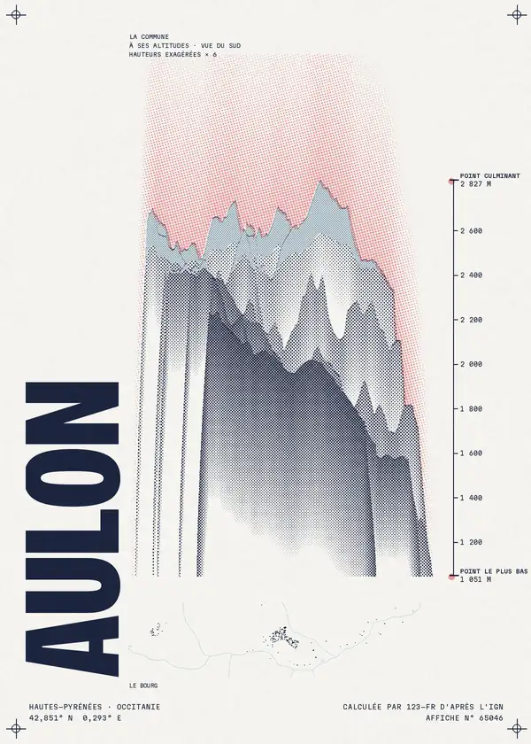 Affiche de Aulon, calculée par 123-fr d'après l'IGN