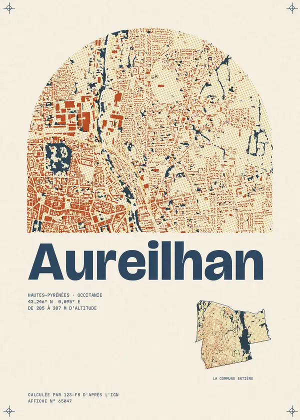 Affiche de Aureilhan, calculée par 123-fr d'après l'IGN