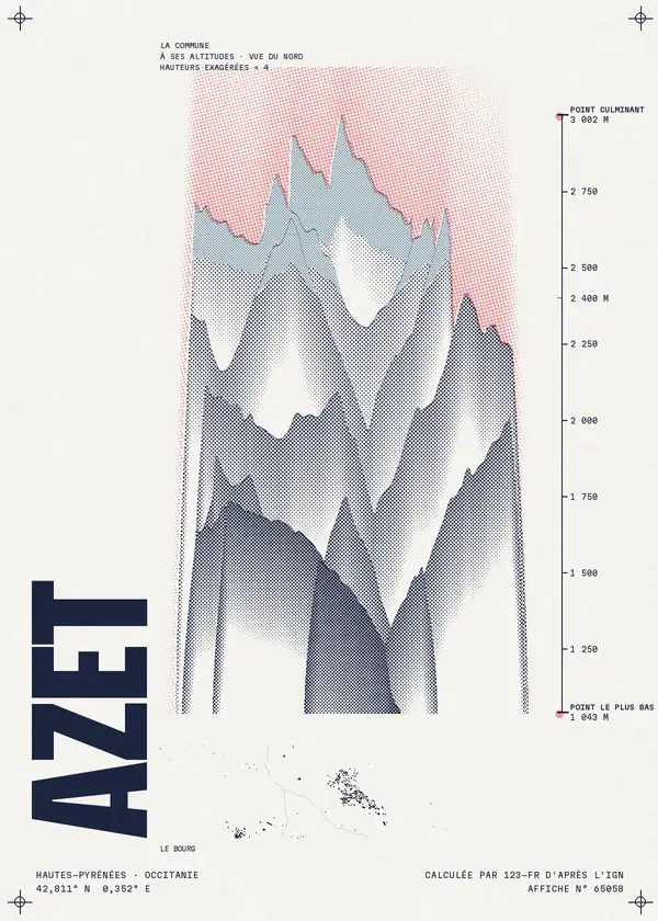 Affiche de Azet, calculée par 123-fr d'après l'IGN
