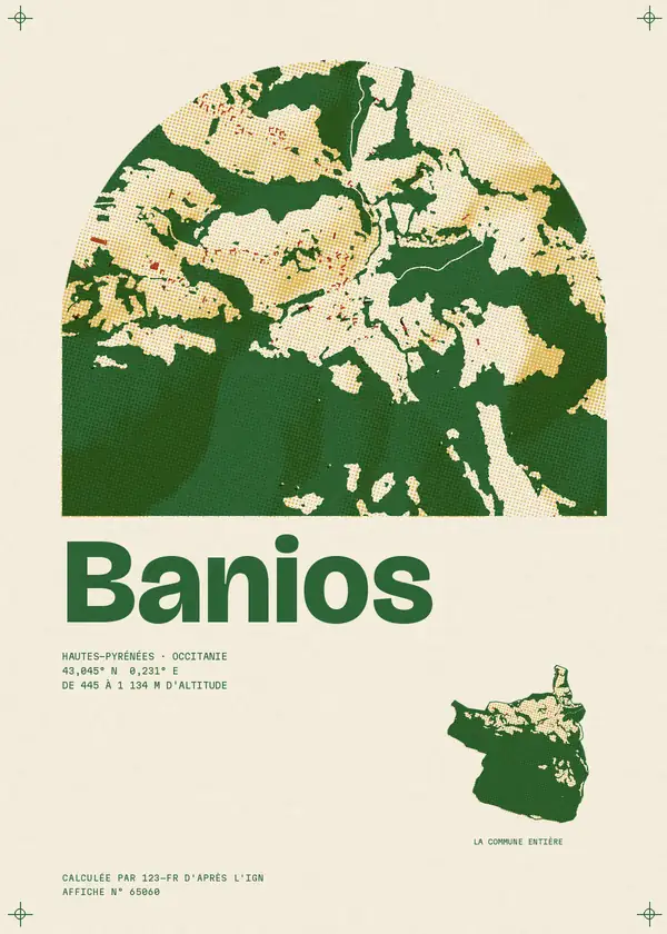 Affiche de Banios, calculée par 123-fr d'après l'IGN
