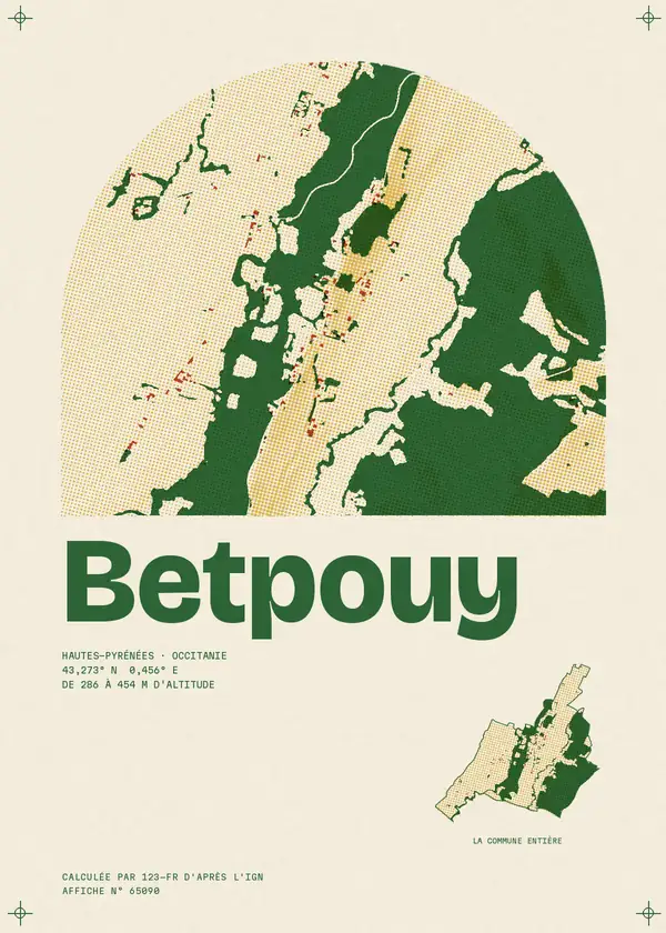 Affiche de Betpouy, calculée par 123-fr d'après l'IGN