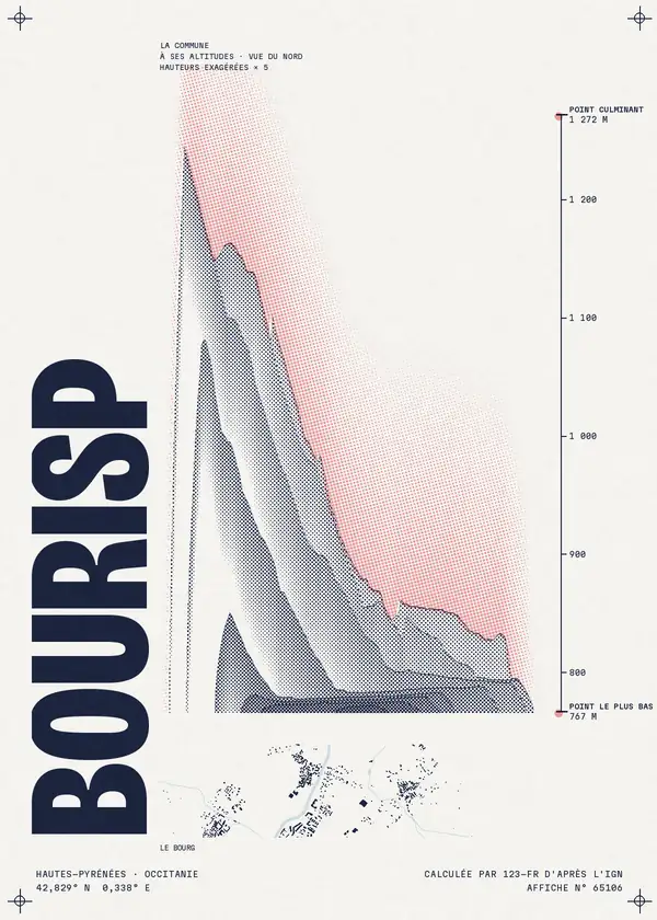 Affiche de Bourisp, calculée par 123-fr d'après l'IGN