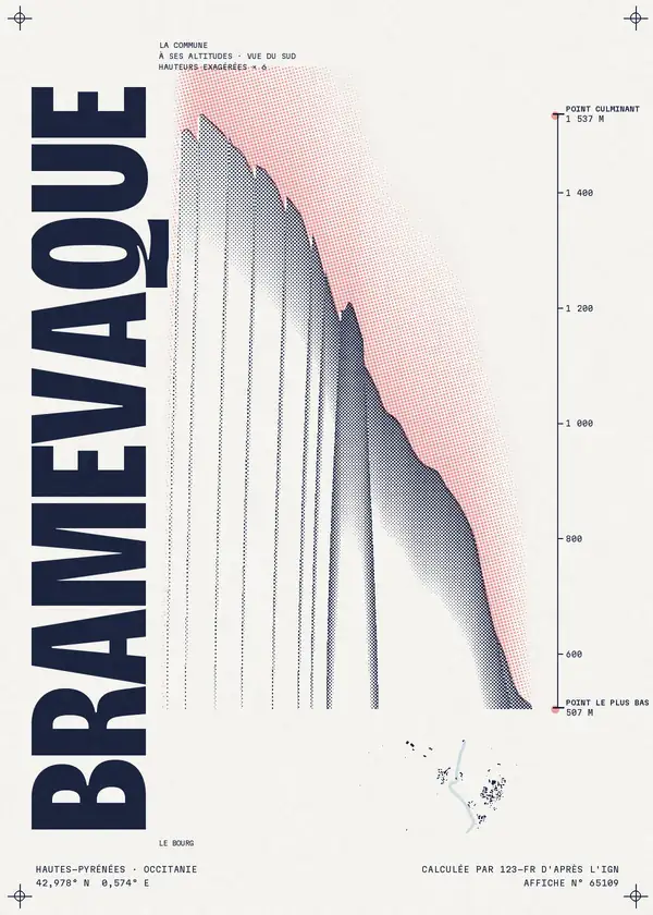 Affiche de Bramevaque, calculée par 123-fr d'après l'IGN