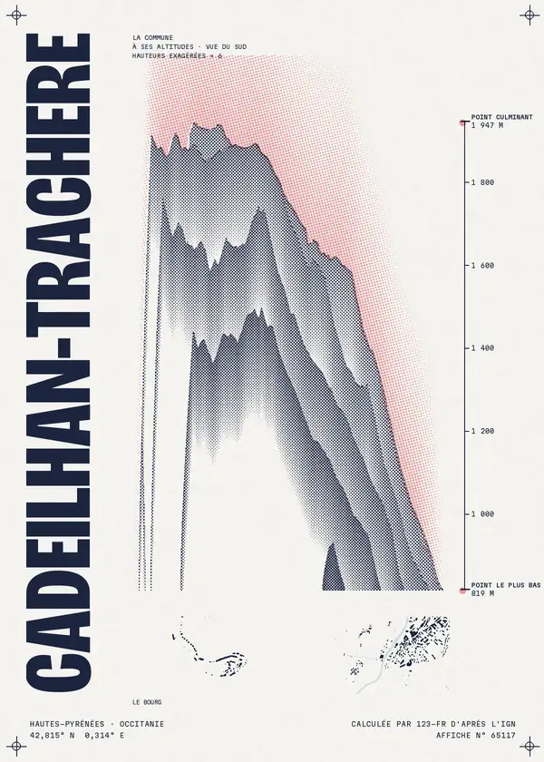 Affiche de Cadeilhan-Trachère, calculée par 123-fr d'après l'IGN