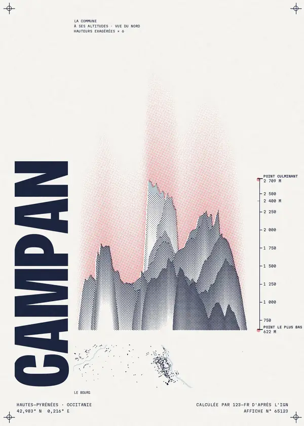 Affiche de Campan, calculée par 123-fr d'après l'IGN
