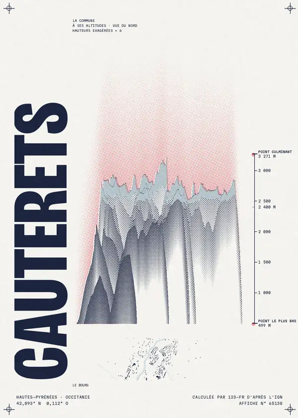 Affiche de Cauterets, calculée par 123-fr d'après l'IGN