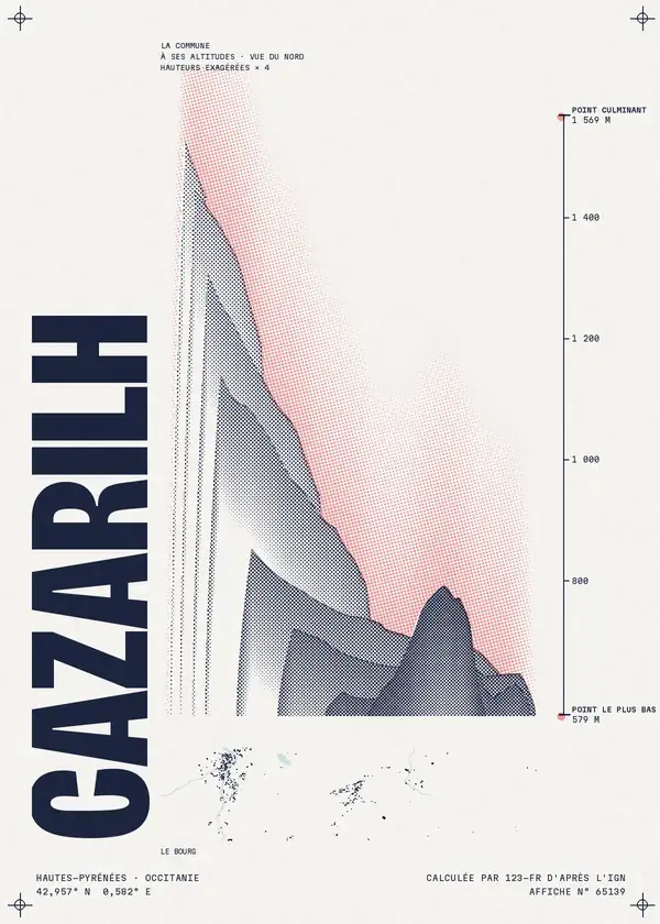Affiche de Cazarilh, calculée par 123-fr d'après l'IGN