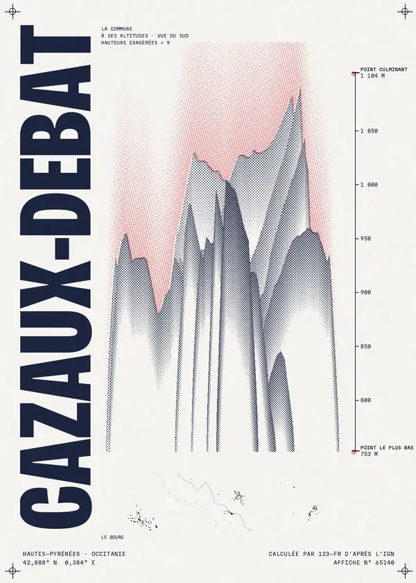 Affiche de Cazaux-Debat, calculée par 123-fr d'après l'IGN