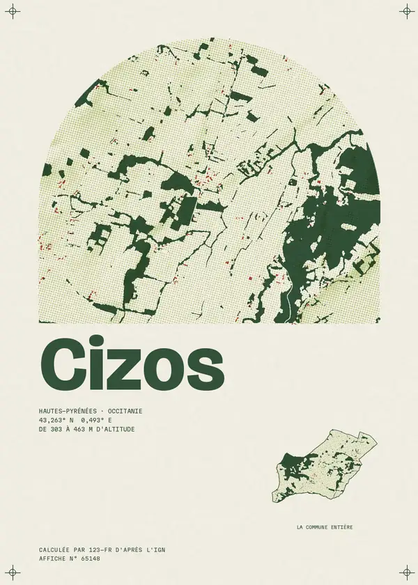 Affiche de Cizos, calculée par 123-fr d'après l'IGN