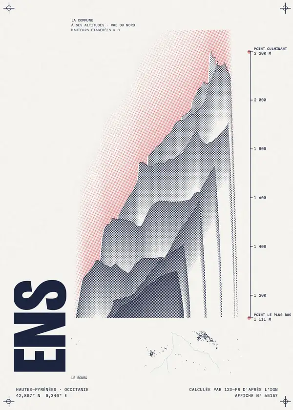 Affiche de Ens, calculée par 123-fr d'après l'IGN