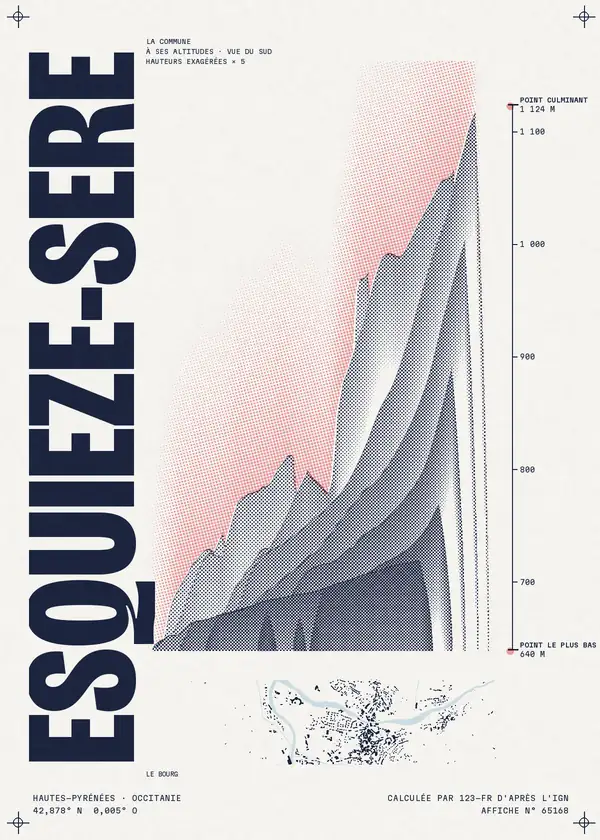 Affiche de Esquièze-Sère, calculée par 123-fr d'après l'IGN