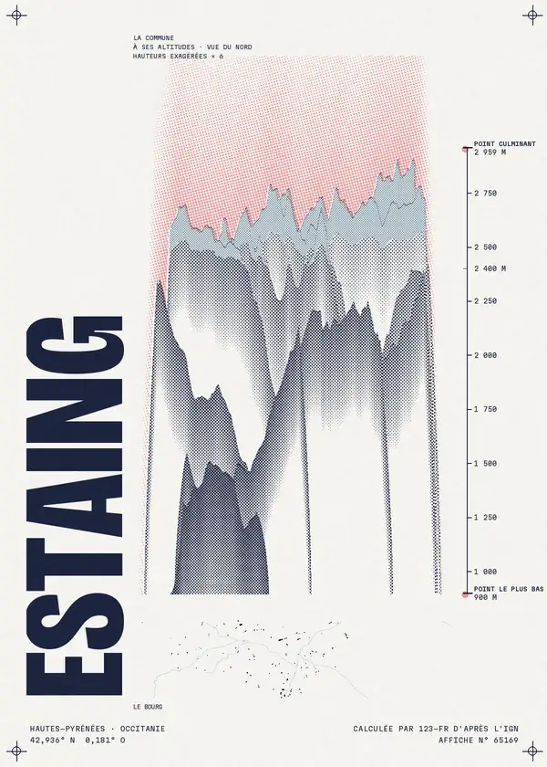 Affiche de Estaing, calculée par 123-fr d'après l'IGN