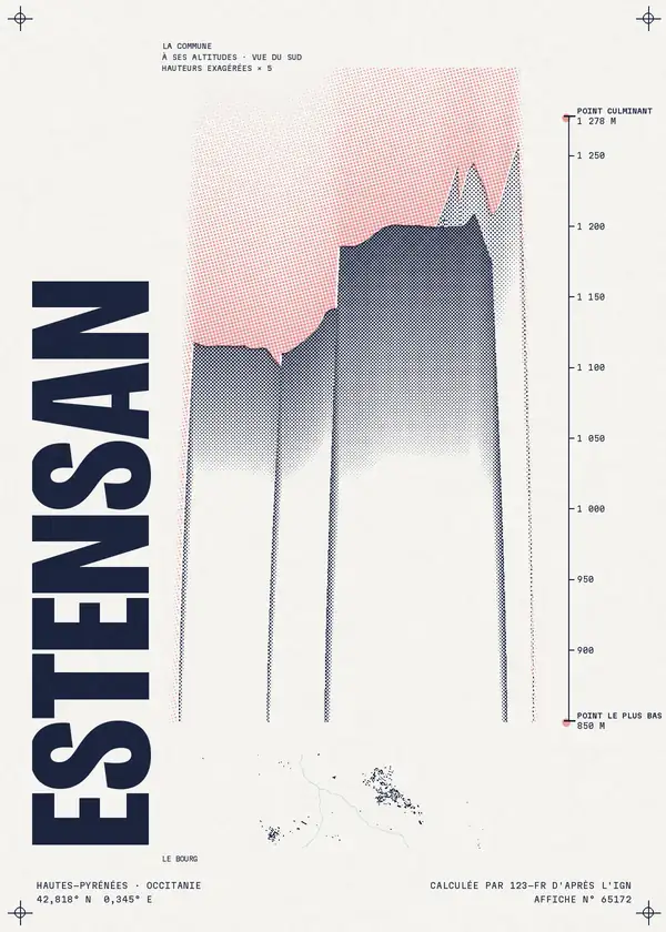 Affiche de Estensan, calculée par 123-fr d'après l'IGN