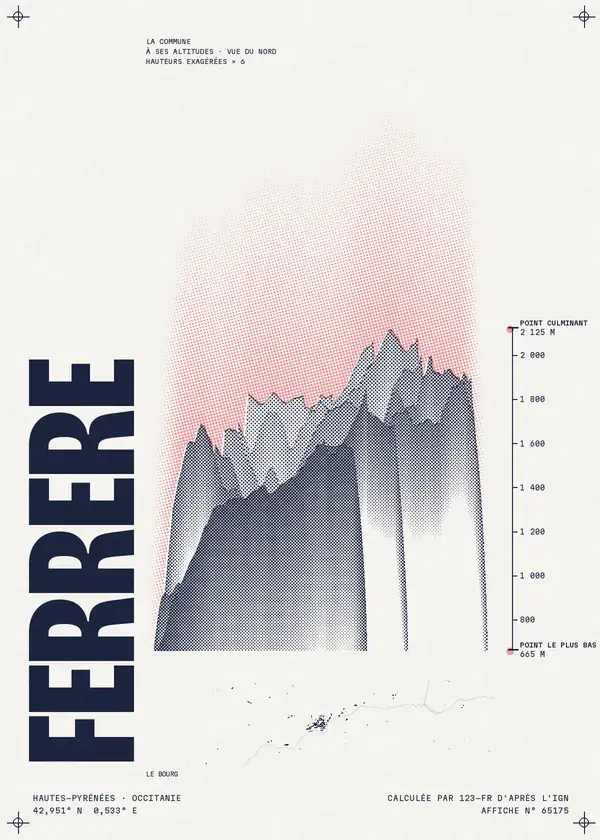 Affiche de Ferrère, calculée par 123-fr d'après l'IGN