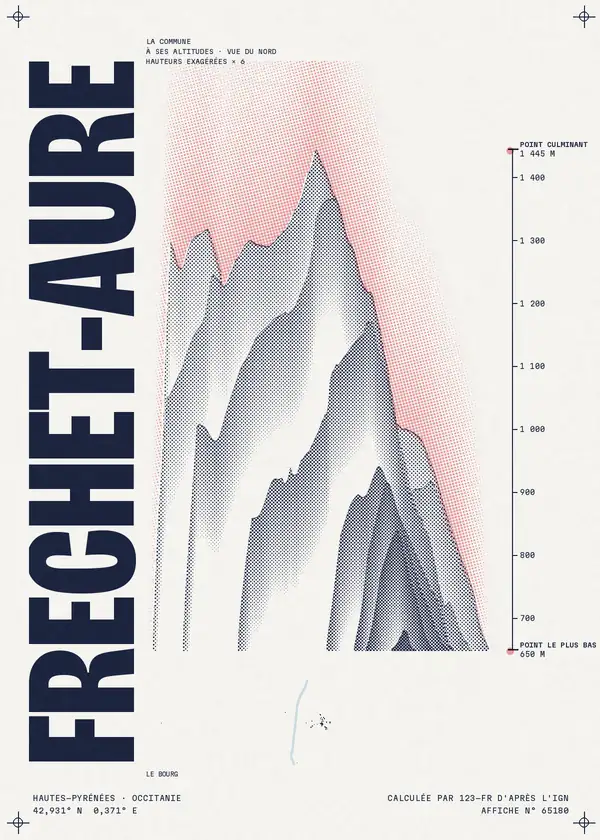 Affiche de Fréchet-Aure, calculée par 123-fr d'après l'IGN
