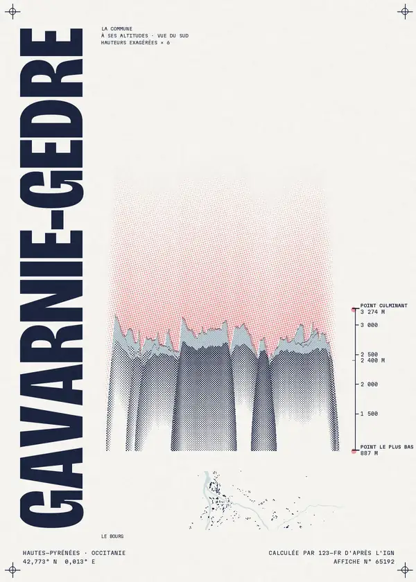 Affiche de Gavarnie-Gèdre, calculée par 123-fr d'après l'IGN
