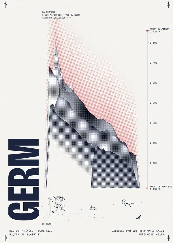 Affiche de Germ, calculée par 123-fr d'après l'IGN