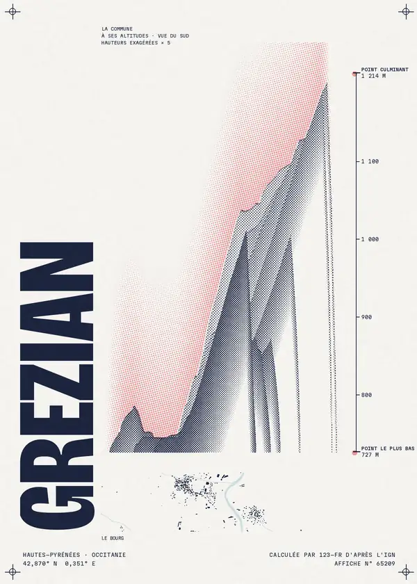 Affiche de Grézian, calculée par 123-fr d'après l'IGN