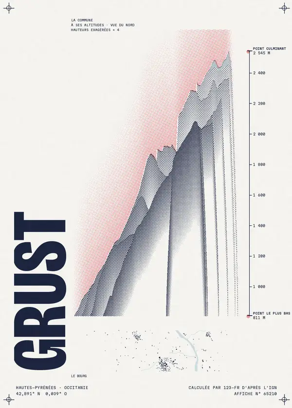 Affiche de Grust, calculée par 123-fr d'après l'IGN