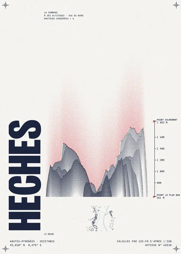 Affiche de Hèches, calculée par 123-fr d'après l'IGN