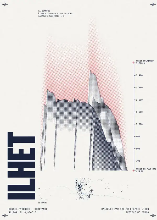 Affiche de Ilhet, calculée par 123-fr d'après l'IGN