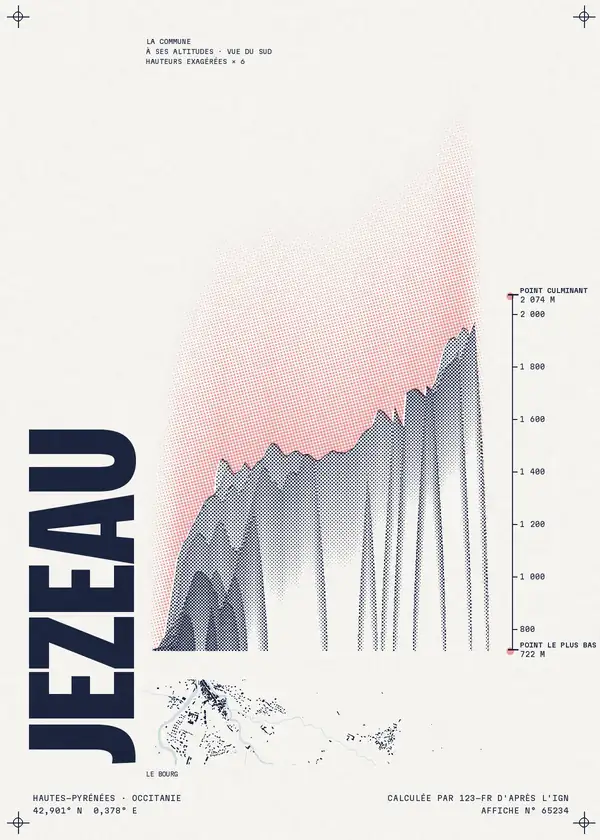 Affiche de Jézeau, calculée par 123-fr d'après l'IGN