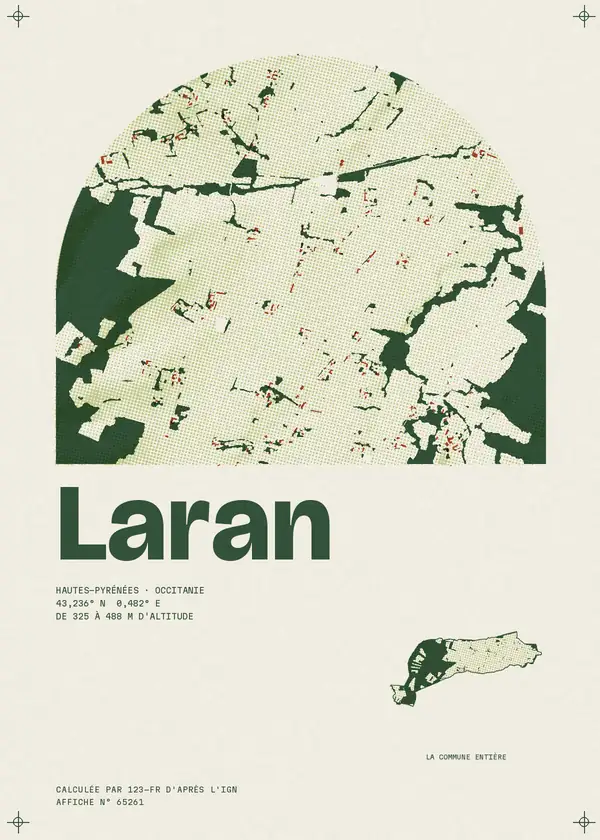 Affiche de Laran, calculée par 123-fr d'après l'IGN