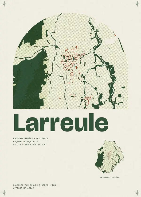 Affiche de Larreule, calculée par 123-fr d'après l'IGN