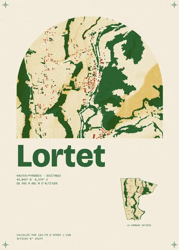 Affiche de Lortet, calculée par 123-fr d'après l'IGN