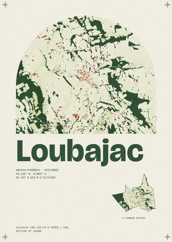Affiche de Loubajac, calculée par 123-fr d'après l'IGN