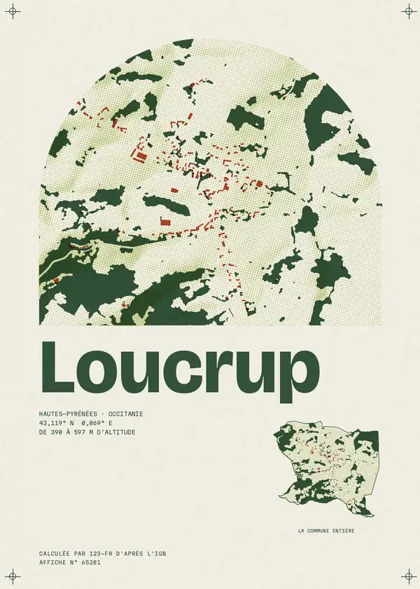 Affiche de Loucrup, calculée par 123-fr d'après l'IGN