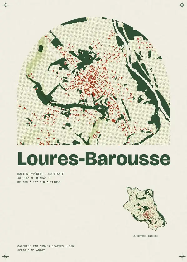 Affiche de Loures-Barousse, calculée par 123-fr d'après l'IGN