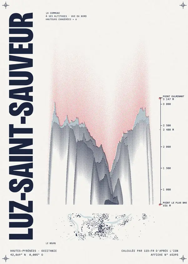 Affiche de Luz-Saint-Sauveur, calculée par 123-fr d'après l'IGN