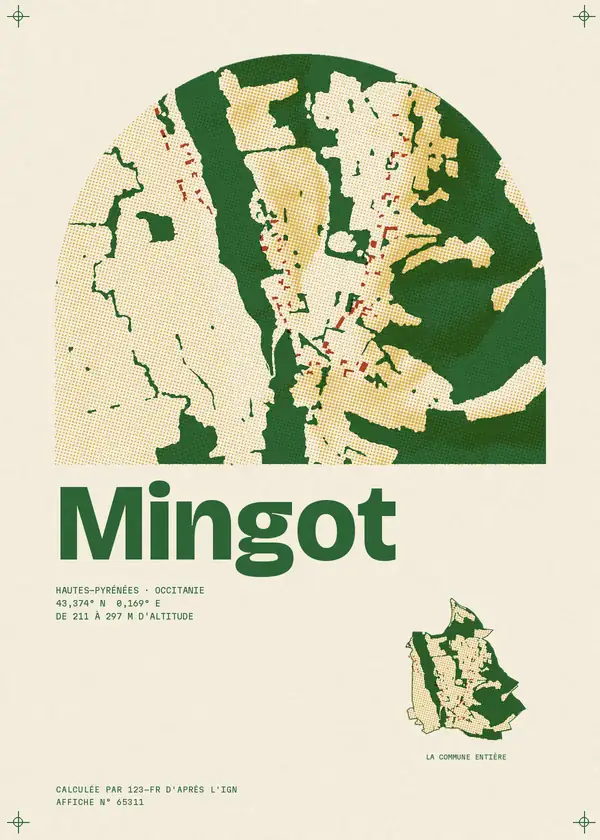 Affiche de Mingot, calculée par 123-fr d'après l'IGN