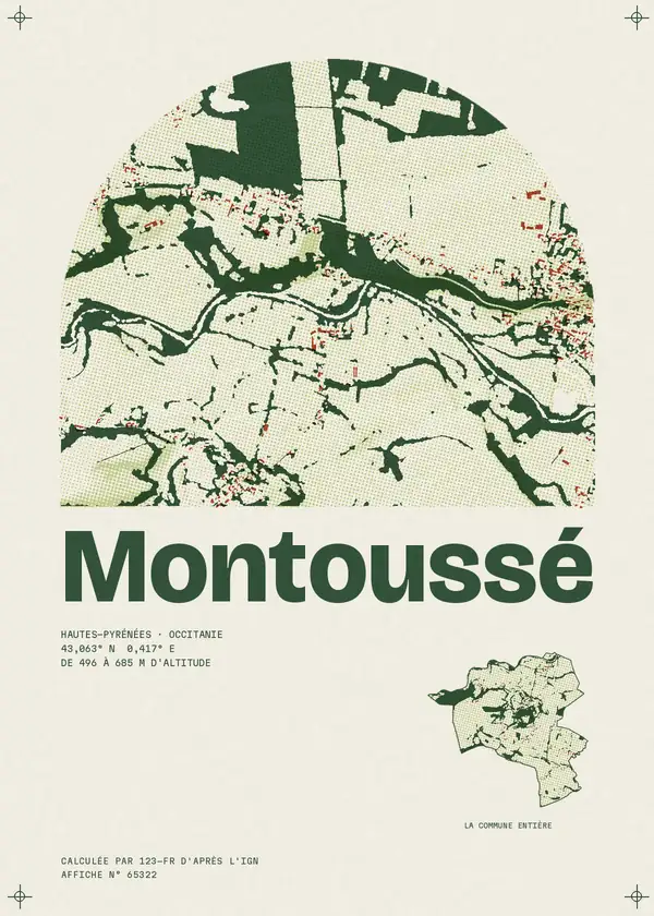 Affiche de Montoussé, calculée par 123-fr d'après l'IGN