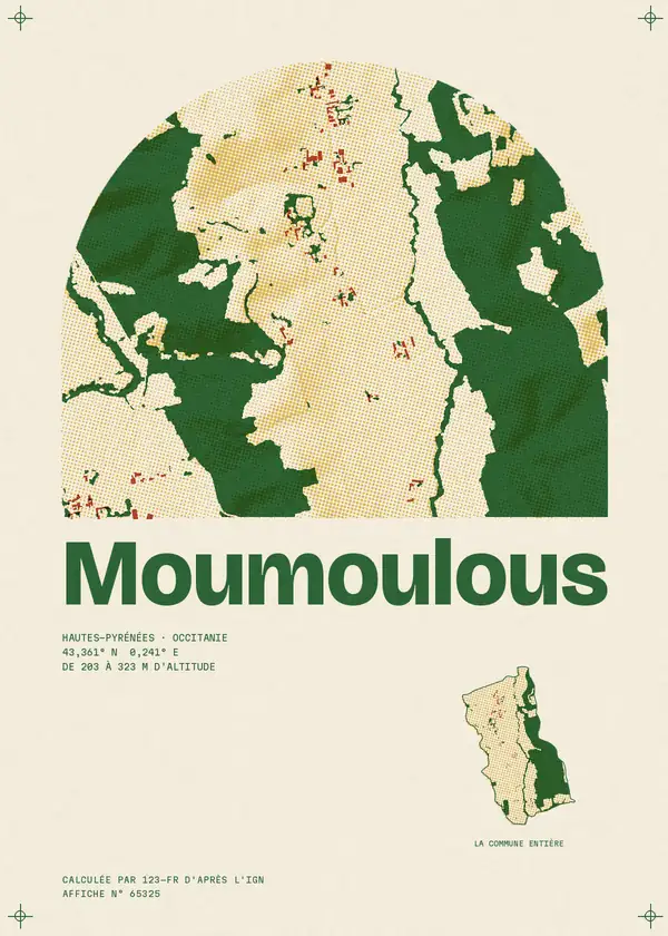 Affiche de Moumoulous, calculée par 123-fr d'après l'IGN