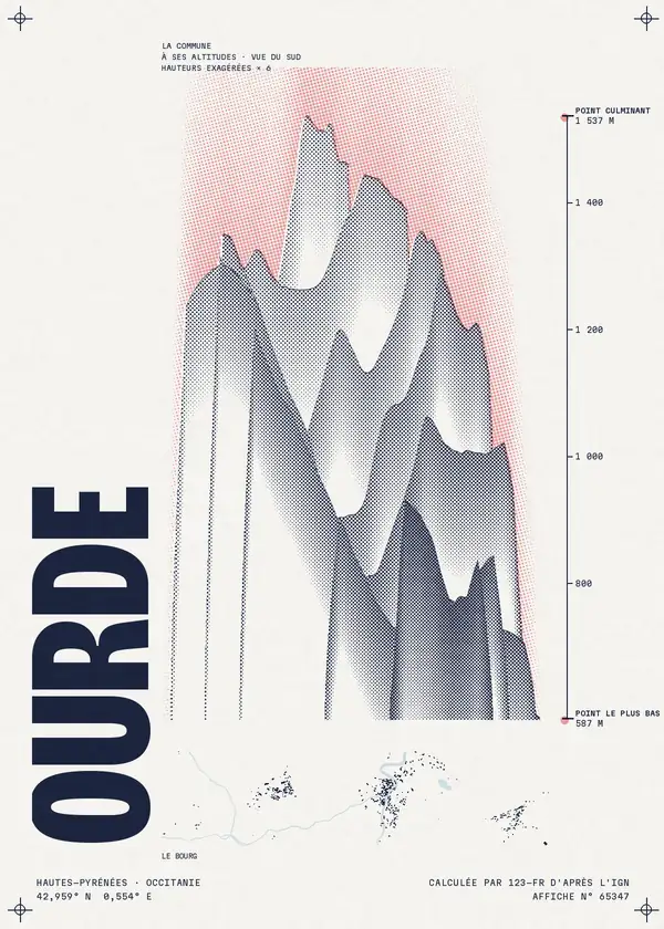 Affiche de Ourde, calculée par 123-fr d'après l'IGN