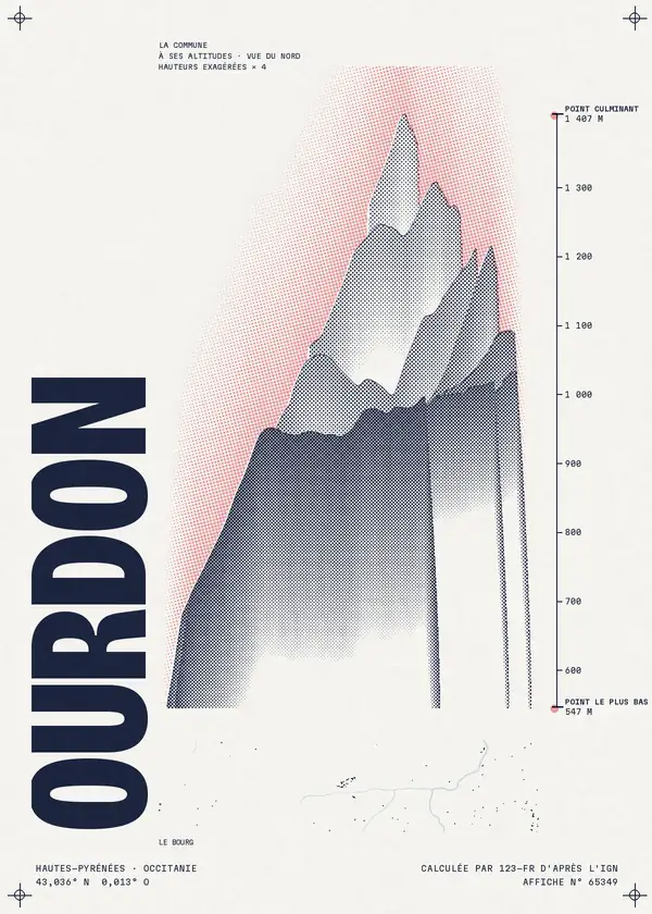Affiche de Ourdon, calculée par 123-fr d'après l'IGN