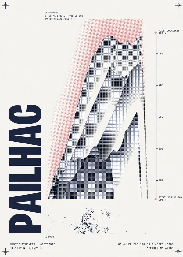 Affiche de Pailhac, calculée par 123-fr d'après l'IGN