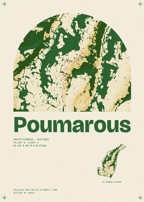 Affiche de Poumarous, calculée par 123-fr d'après l'IGN